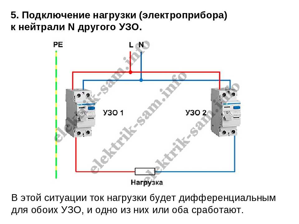Выбор автомата для электропроводки по сечению кабеля: таблица