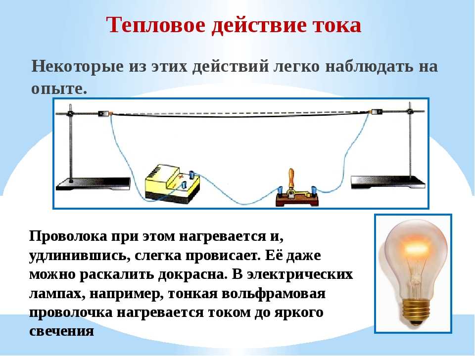 Тепловой закон джоуля-ленца | у электрика.ру