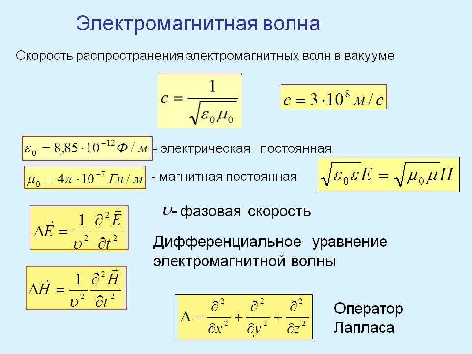 Электромагнитные волны формулы 9 класс. Формула периода и частоты электромагнитной волны. Частота и длина электромагнитных волн формула. Длина волны электромагнитного излучения формула. Формула нахождения скорости электромагнитной волны.