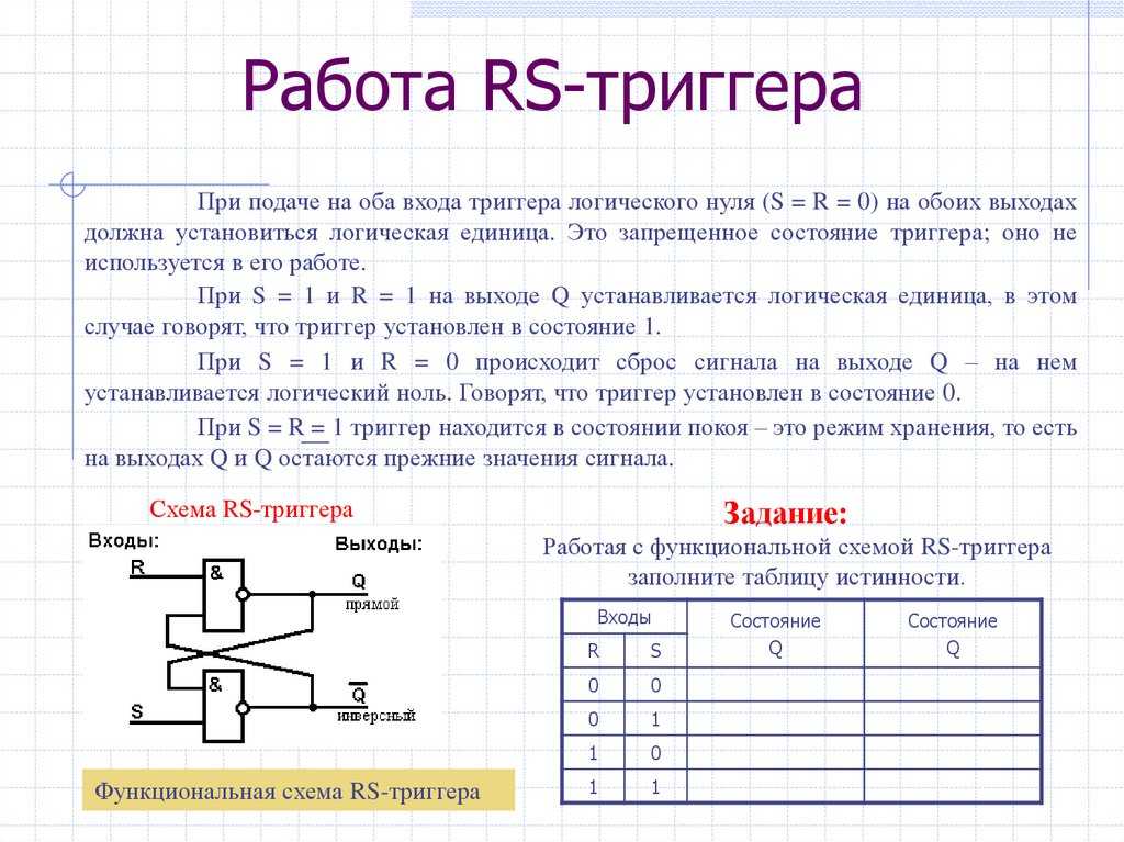 Если на входы логической схемы подана следующая комбинация входных параметров а 0 в 1