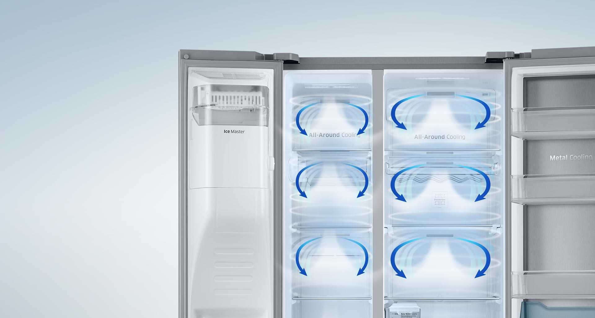 Капельная система разморозки холодильника: что это, уход