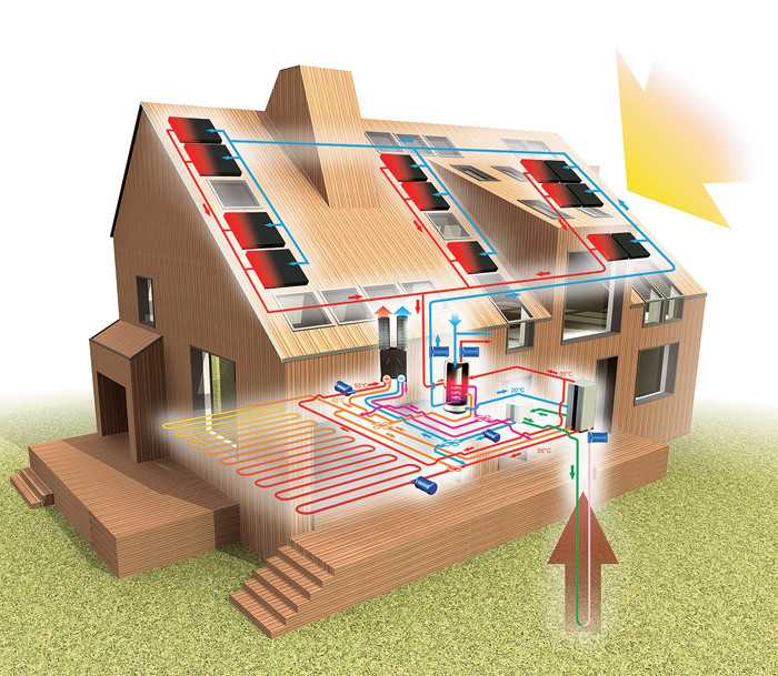 Как повысить энергоэффективность многоквартирного дома