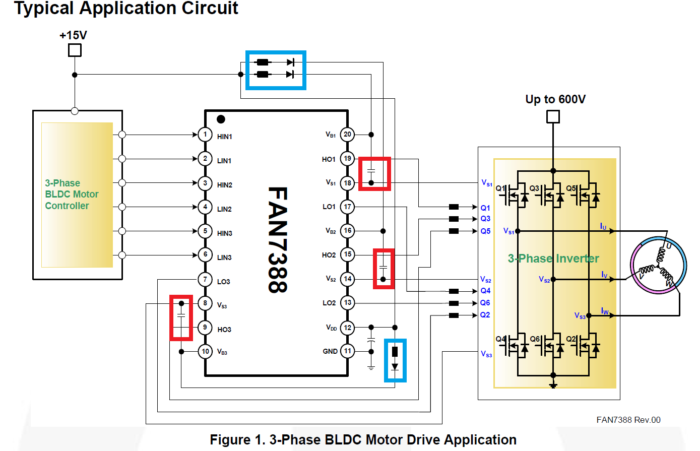 Arduino motor control shield l293d распиновка подключение