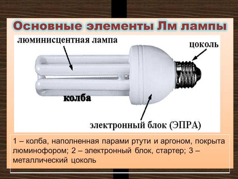 Что делать если разбилась энергосберегающая лампочка в квартире