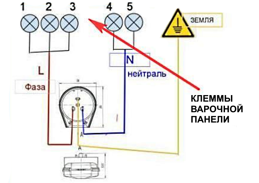 Схема подключения электропанели