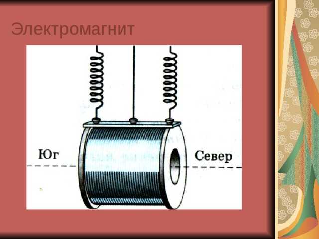 Принцип работы электромагнита