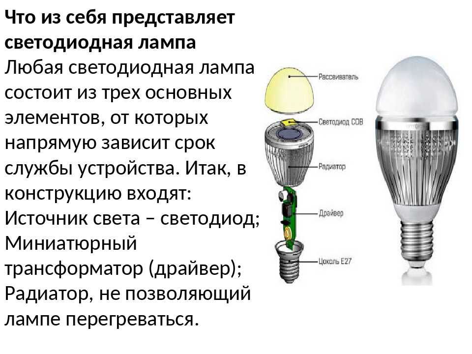 Обзор лучших диммируемых светодиодных ламп на 2022 год с достоинствами и недостатками