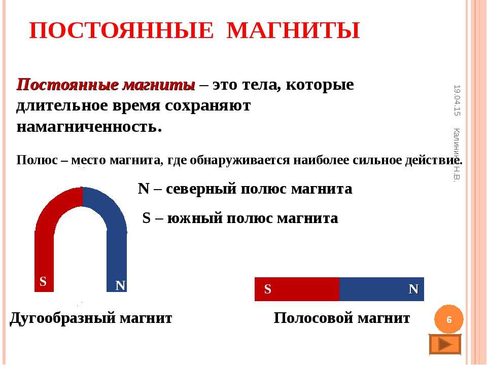 Постоянные магниты магнитное поле постоянных магнитов презентация