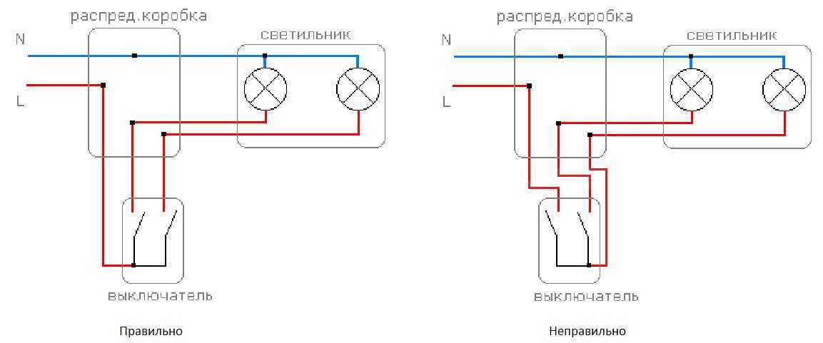 Проходной выключатель: схема подключения устройства из разных мест - как подключить для управления с 2 и 3-х мест