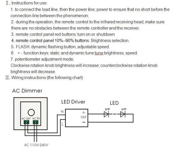 Как выбрать диммер для светодиодных ламп