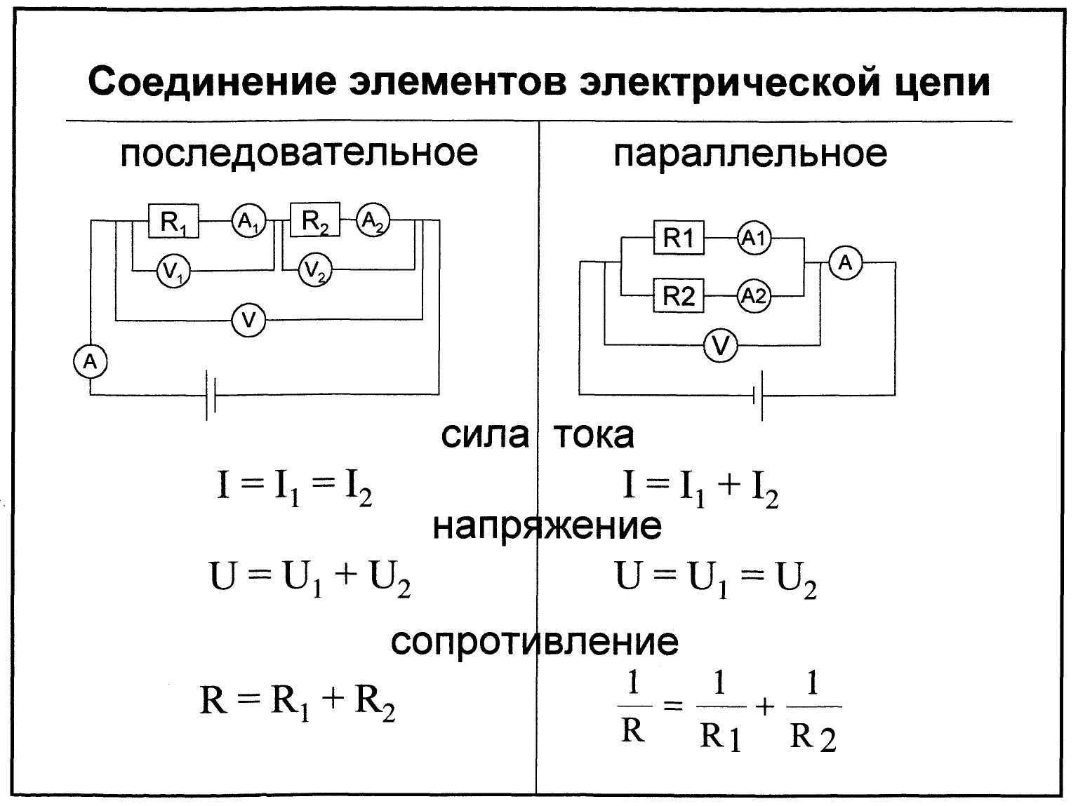 Мощность при параллельном соединении резисторов формула