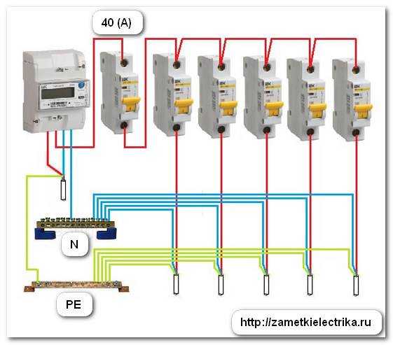 Особенности подключения силового кабеля к различным элементам электрической сети