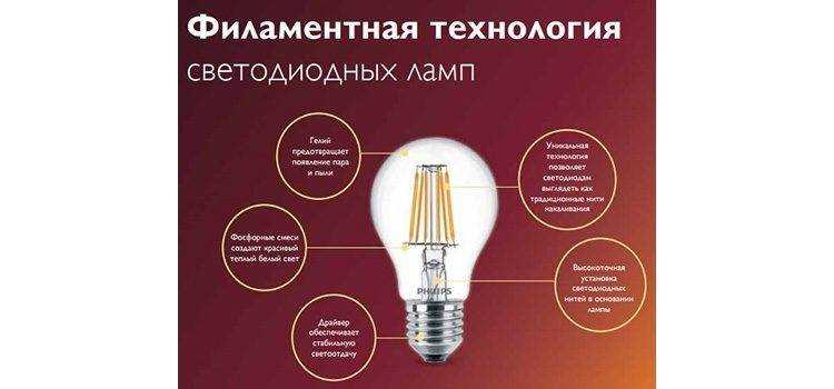 Диммируемые светодиодные светильники: описание, характеристики, принцип работы, фото