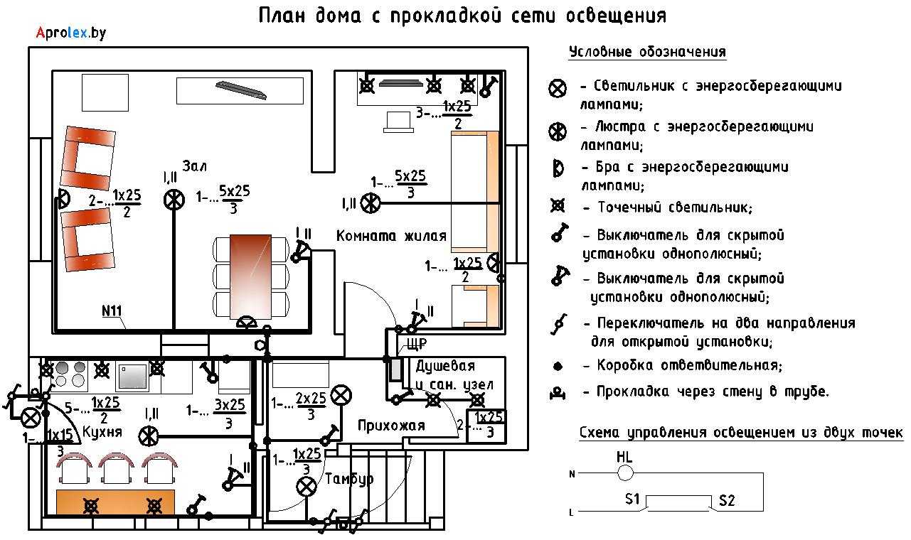 Схема электропроводки: проводка в частном доме своими руками