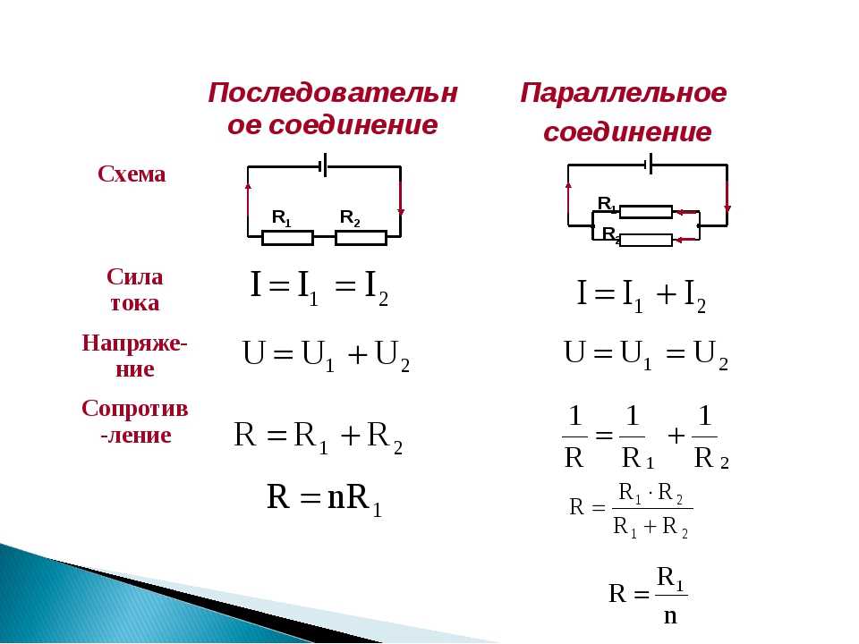 Параллельное соединение резисторов. калькулятор для расчета | joyta.ru