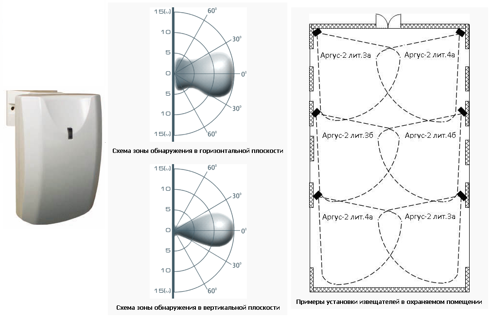 Извещатель аргус 3 схема