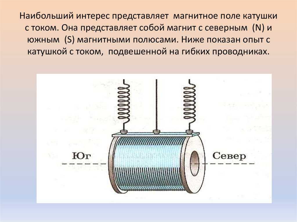 Какие места катушки называют полюсами. Магнитное поле цилиндрической катушки с током электромагнит. Магнитное поле катушки с током электромагниты 8 класс. Схема подключения электромагнитной катушки. Соленоид катушка физика.