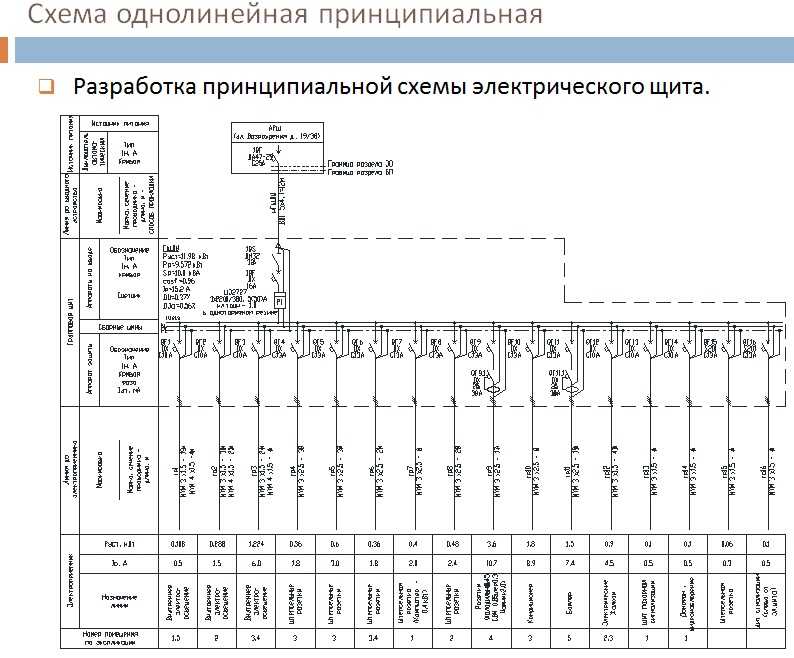 Однолинейная электросхема образец