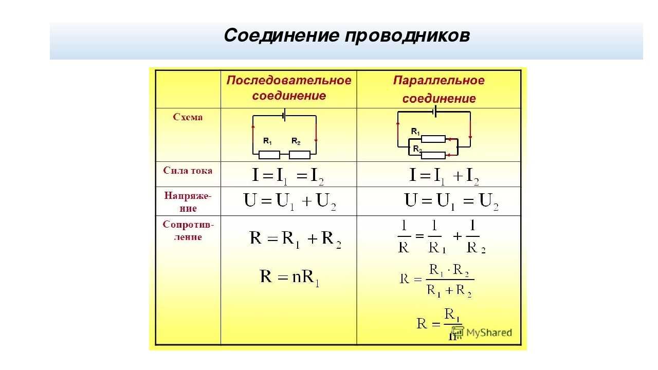 Параллельное и последовательное соединение проводников в электрической цепи - knigaelektrika.ru
