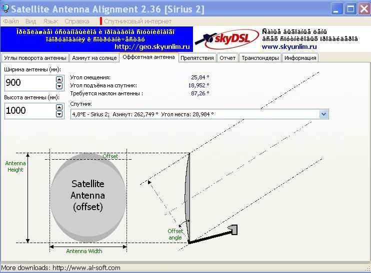 Определение координат, азимута и угла места спутниковой антенны