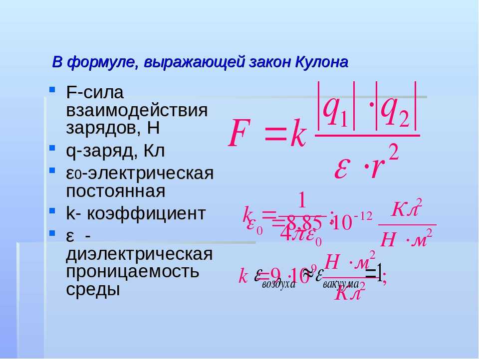 Закон кулона: формула, определение, сила взаимодействия зарядов, коэффициент