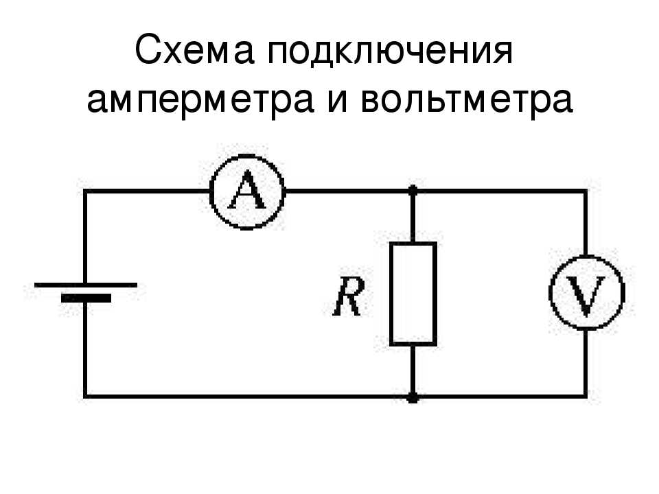 Схема включення амперметра та вольтметра основні принципи та правила