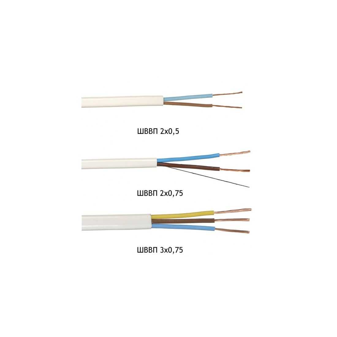 Шввп - расшифровка кабеля, характеристики и применение провода шввп