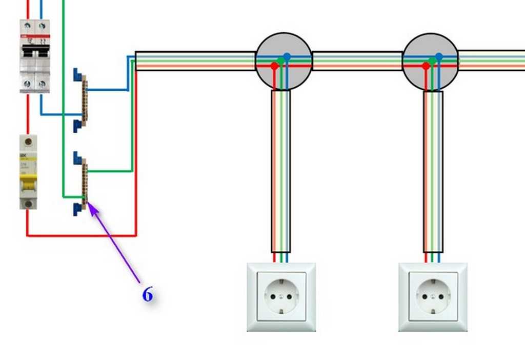 Силовая розетка для электроплиты может быть нескольких видов Пошаговая инструкция, как правильно установить и подключить розетку Советы по выбору
