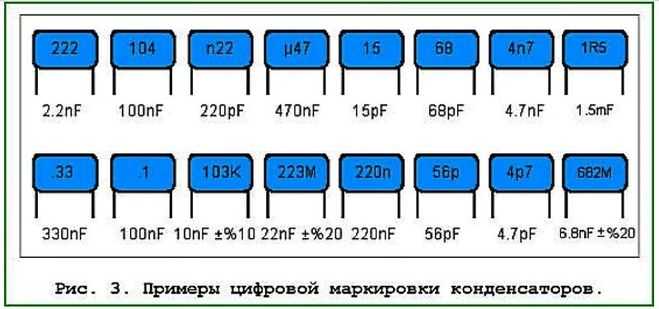 Технические характеристики и свойства конденсатора 2a-104-j