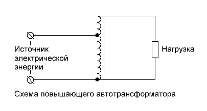 Схема подключения латра