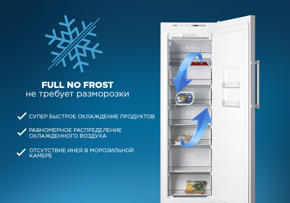 Что такое капельная разморозка: как часто размораживать холодильник с капельной системой