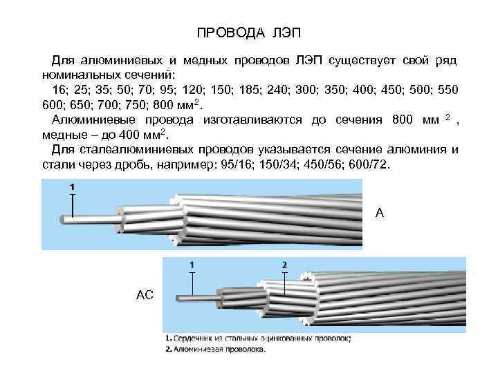 Классификация воздушных линий электропередач