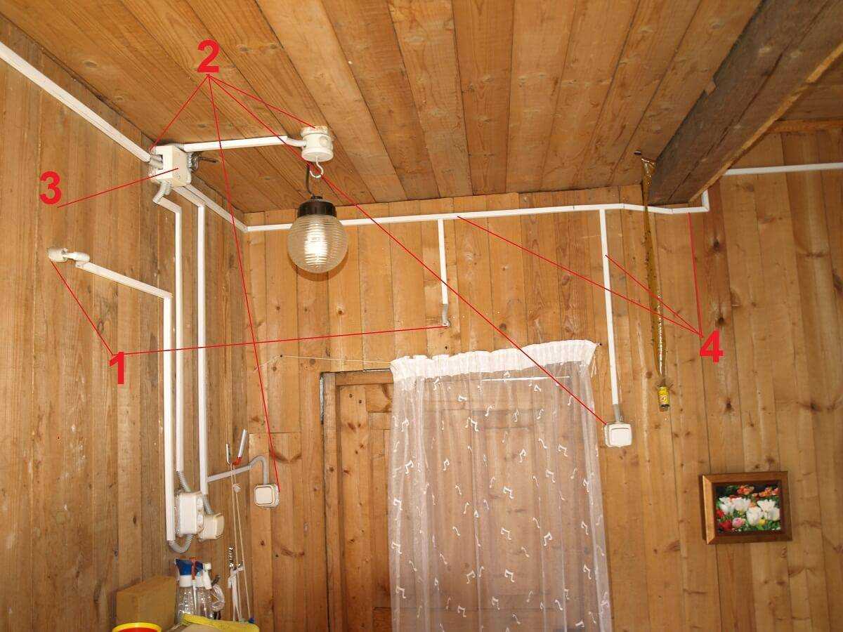 Какие требования к электропроводке в деревянном доме