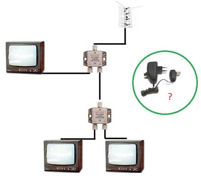 Подключение спутникового телевидения к двум телевизорам