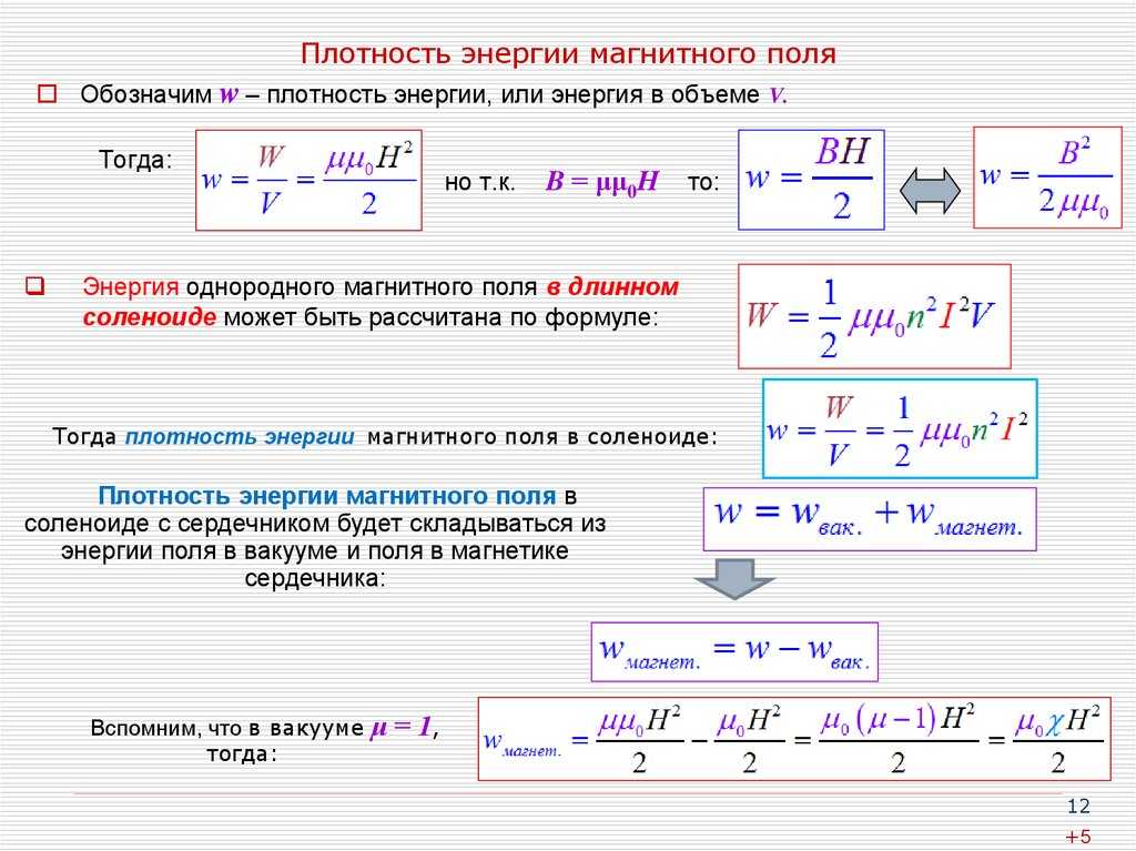 Основные формулы и методические рекомендации по решению задач на электромагнитную индукцию