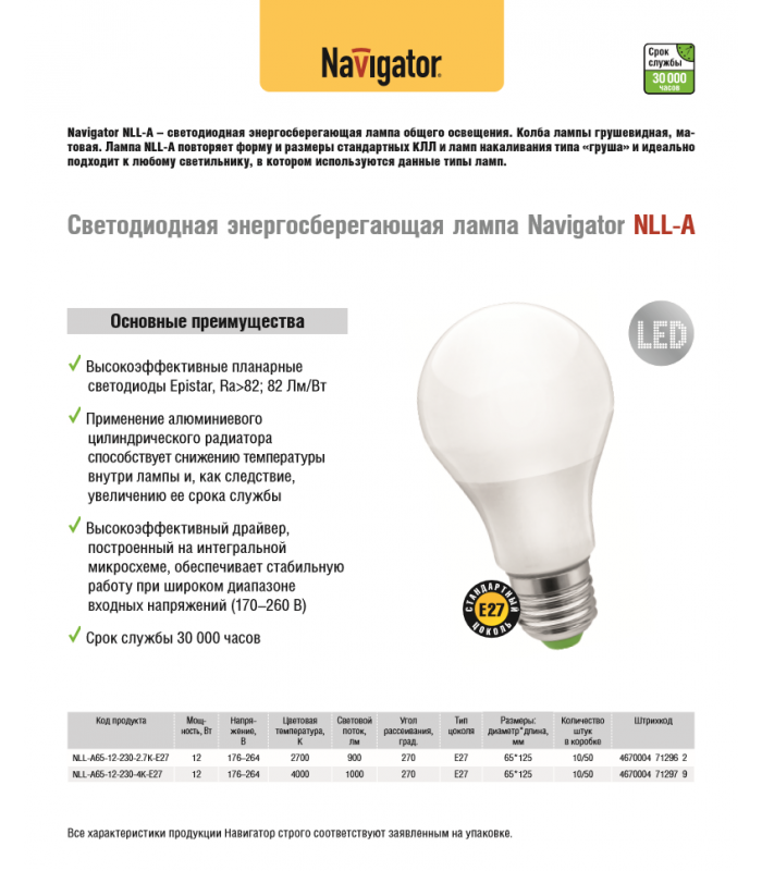 Люминесцентные лампы: принцип работы и основные характеристики, как лучше использовать