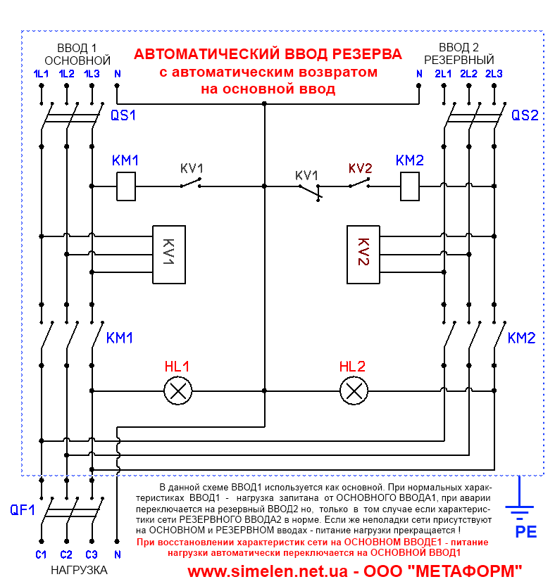 Схема авр на 2 ввода с секционированием | electric-blogger.ru