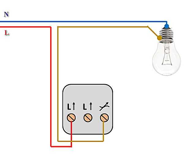 Что такое диммер для светодиодных ламп. все о диммировании led
