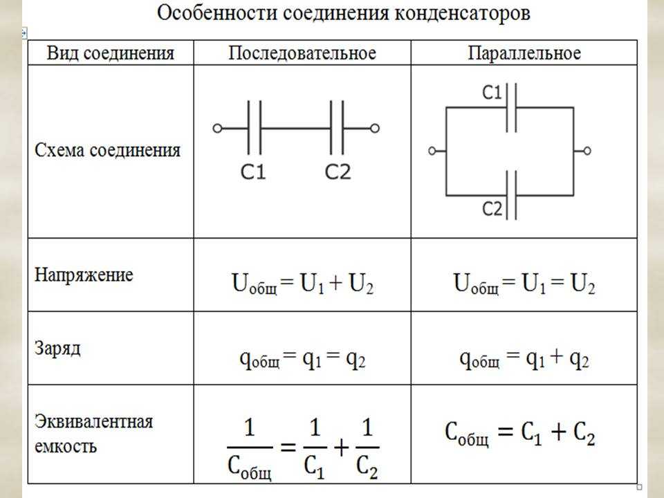 Последовательное соединение конденсаторов: формула :: syl.ru
