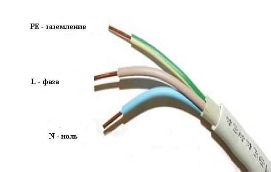 Цветовое и буквенное обозначение проводников и шин - электроснабжение