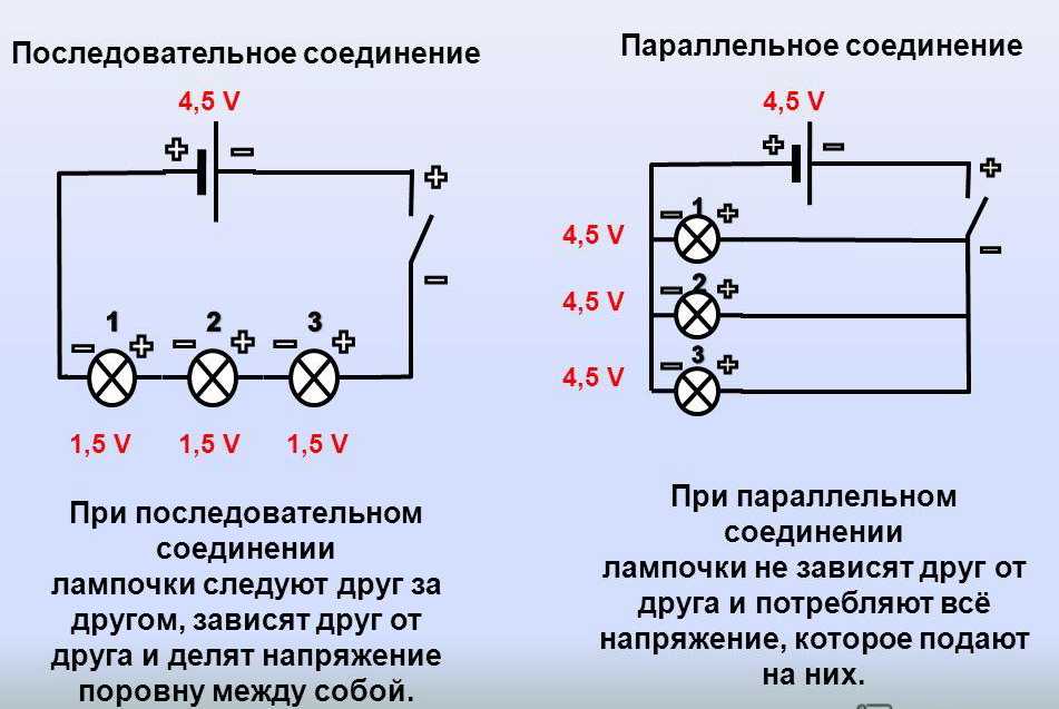 Последовательное соединение проводников: примеры для домашней электропроводки