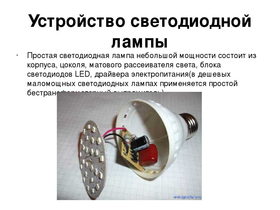 Диммер для светодиодных ламп: применение, разновидности, выбор