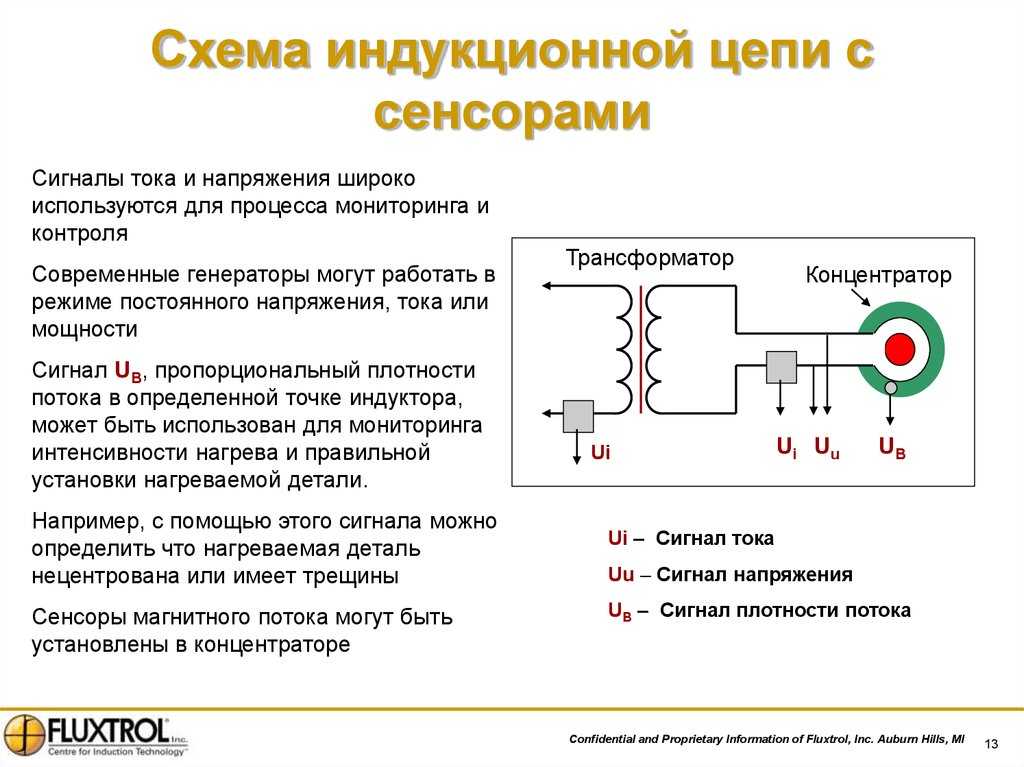 Индукционный нагрев схема