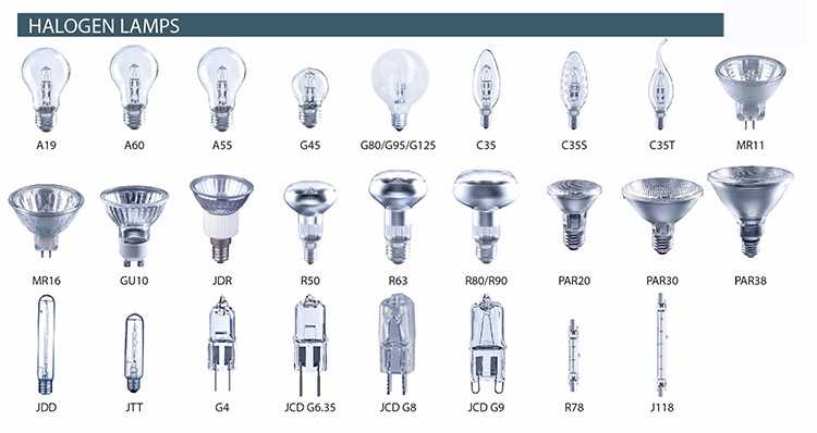 Газоразрядная лампа, устройство и принцип работы ламп, классификация