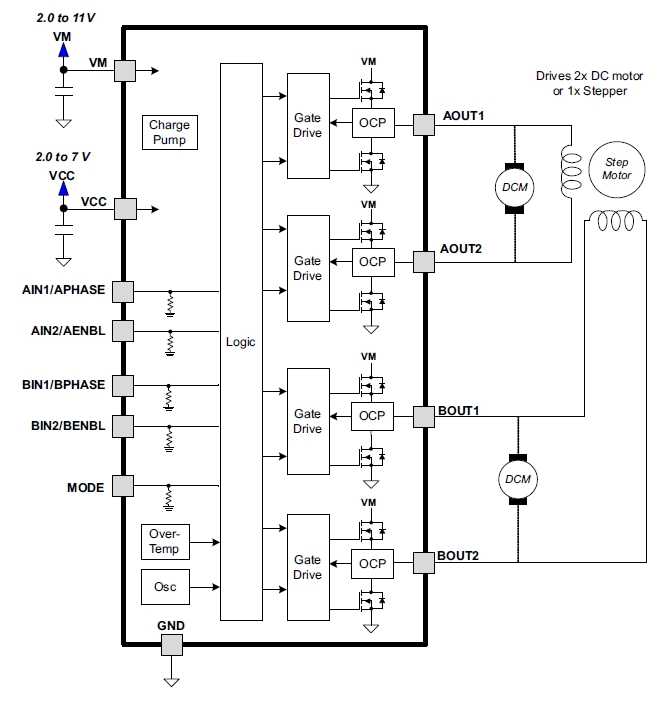 Драйвер шагового двигателя  и двигателя постоянного тока l298n и arduino||arduino-diy.com