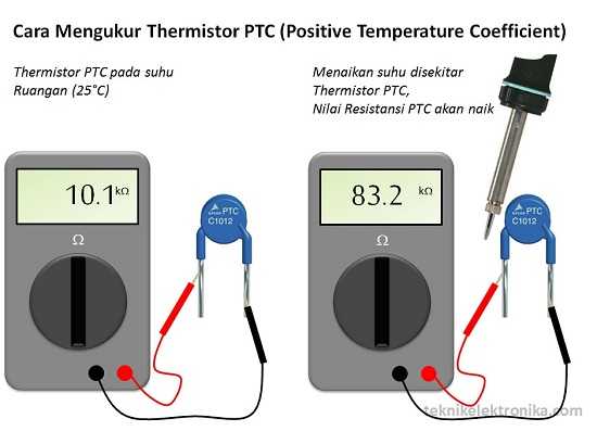 Как проверять транзистор на работоспособность - мультиметром, тестером и не выпаивая из схемы