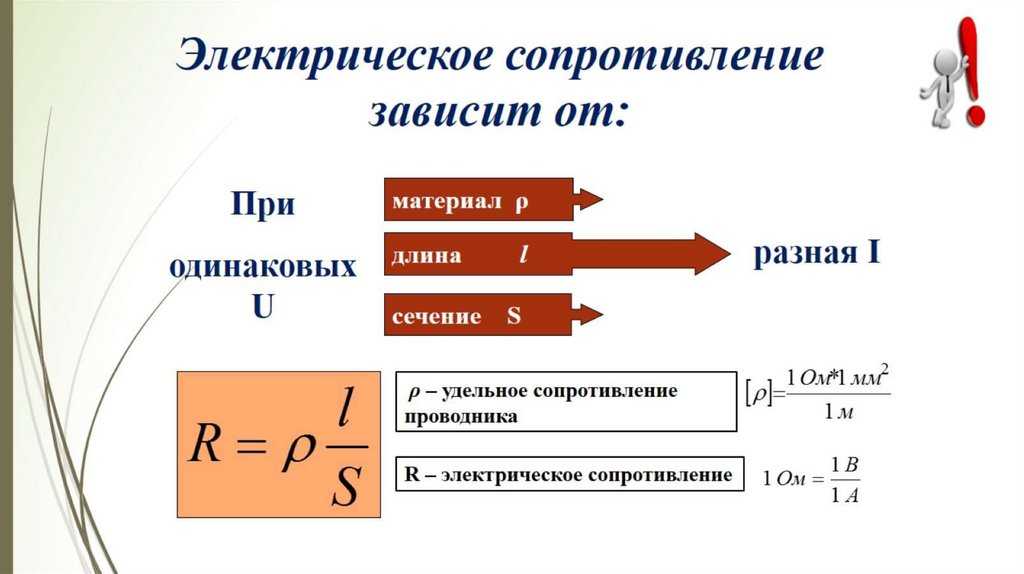Расчёт сопротивления проводника ️ определение, формулы вычисления