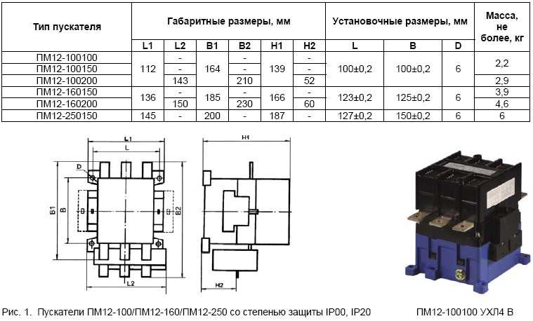 Функциональное использование магнитного пускателя ПМ-12 Характеристики и основные технические значения пускателей ПМ12 Принцип работы и комплектность Монтаж и отличие от контакторов