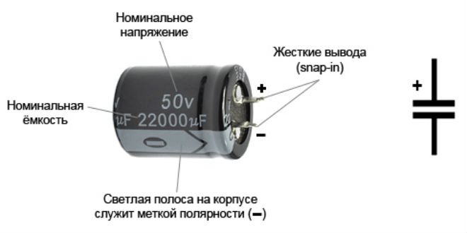 Керамические конденсаторы (конденсаторы км) - состав, применение, цена за грамм