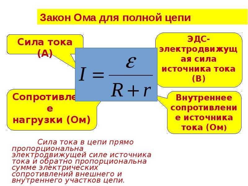 Закон ома для полной и не полной эллектрической цепи, формула и правильное определение
